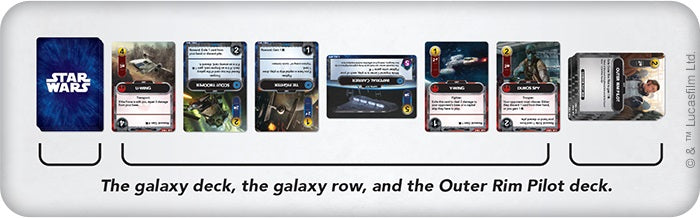 Star Wars: The Deckbuilding Game