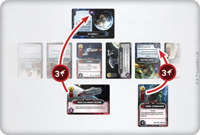 Star Wars: The Deckbuilding Game